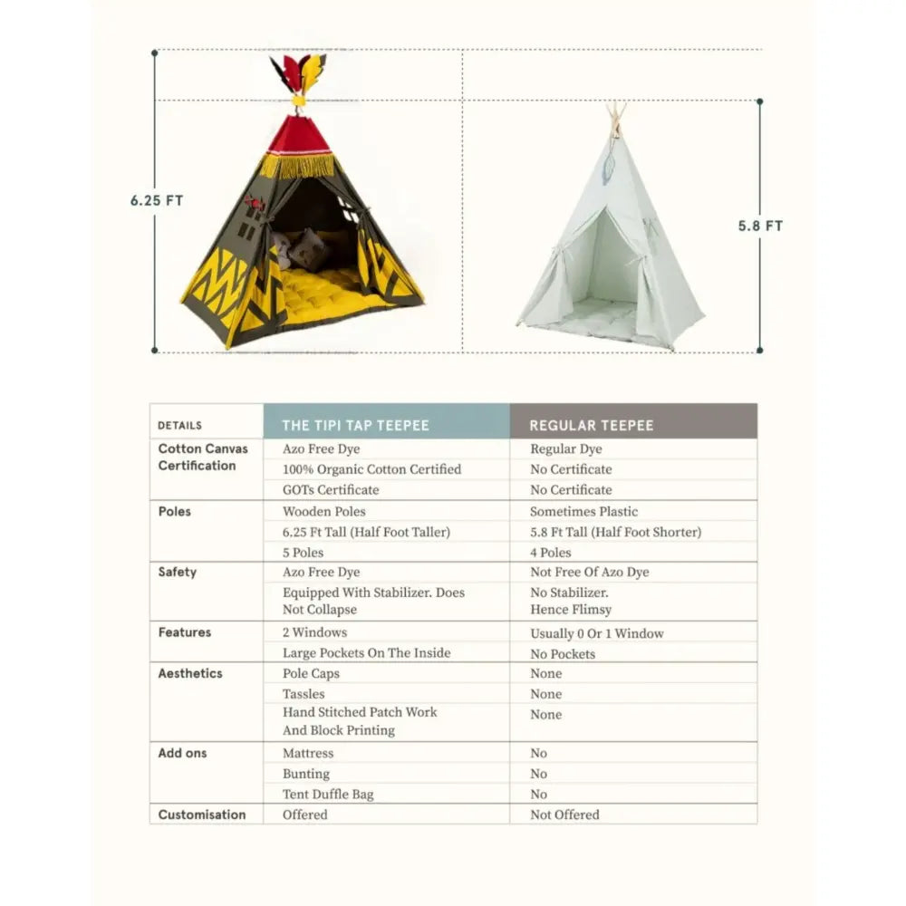 The Tipi Tap Enchanted Series - Foxglove Den
