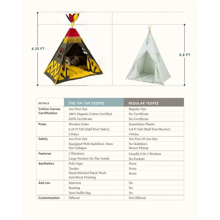 The Tipi Tap Enchanted Series - Foxglove Den