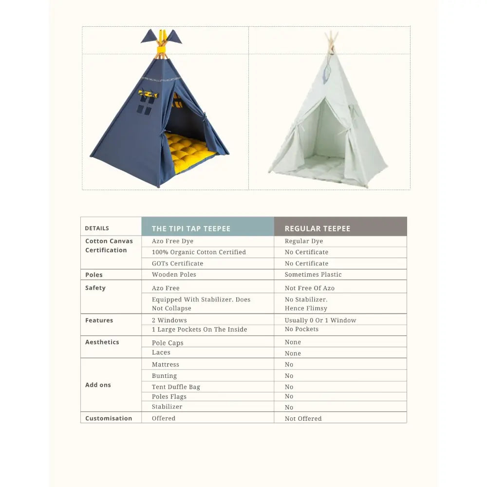 The Tipi Tap Candy Series - Galaxy Gummy