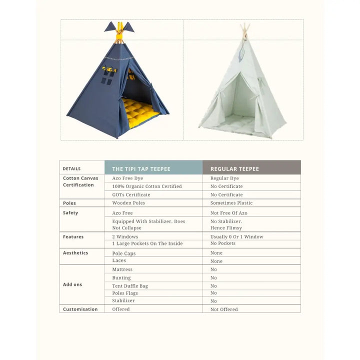 The Tipi Tap Candy Series - Galaxy Gummy