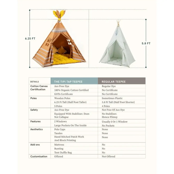 The Tipi Tap Enchanted Series - Giggle Grove