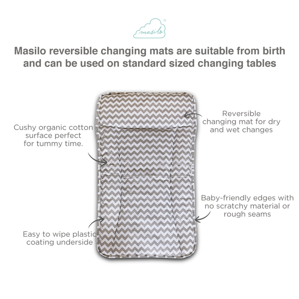 Masilo Changing Mat