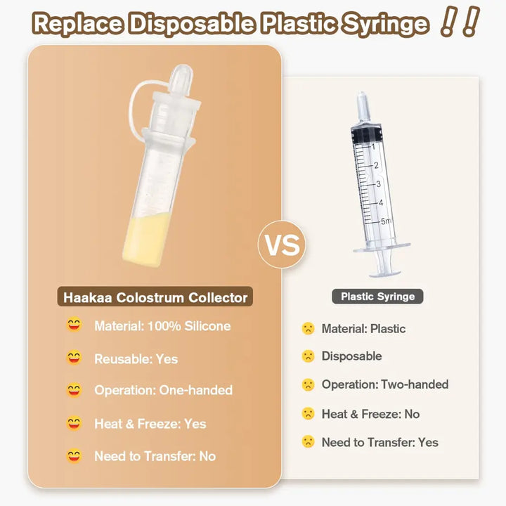 Haakaa Silicone Colostrum Collector (Pre-Sterilised) – Safe First Milk Collection – 4ml – 2pcs