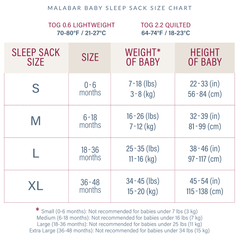 Malabar Baby Pink City Wearable Baby Sleep Sack - 0.6 TOG
