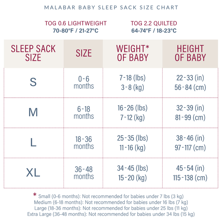 Malabar Baby Pink City Wearable Baby Sleep Sack - 0.6 TOG