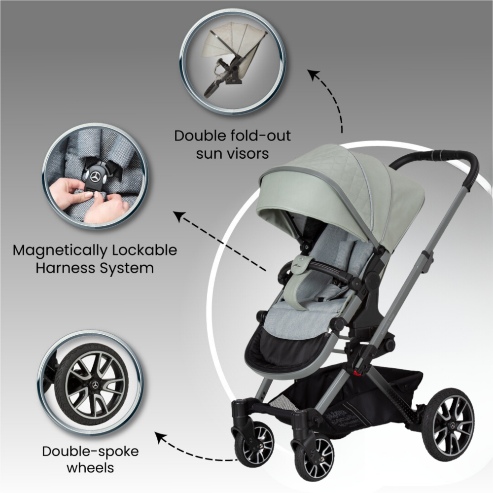 Hartan Mercedes-Benz Avantgarde GTX Stroller