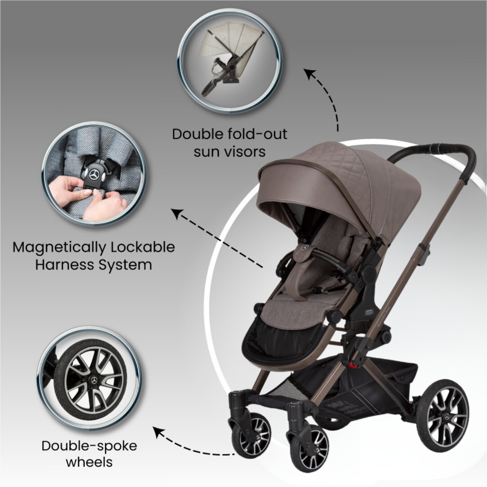 Hartan Mercedes-Benz Avantgarde GTX Stroller