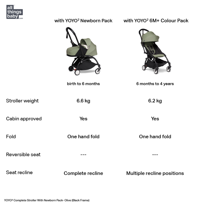 #color_olive