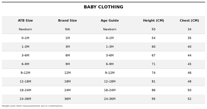 Petit Bateau Baby Boy Boat Printed Denim