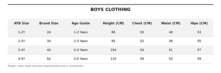 Petit Bateau Kids’ Unisex Striped Cotton-Modal Terry Pyjama Set
