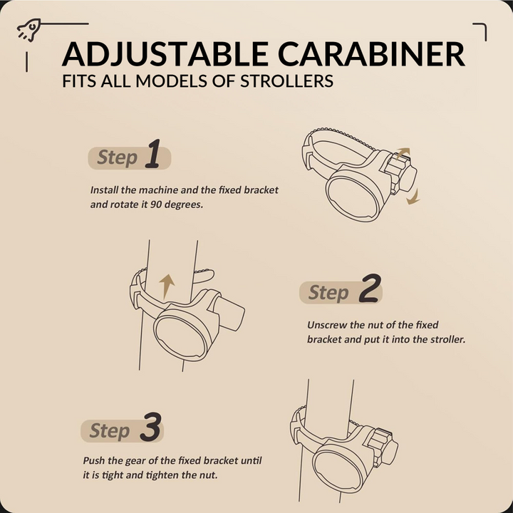 Rockit Rocker - Portable Stroller Rocker