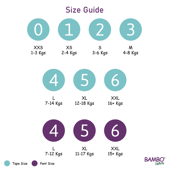 Bambo Nature Monthly Box - Skin Friendly Pant Style Diapers