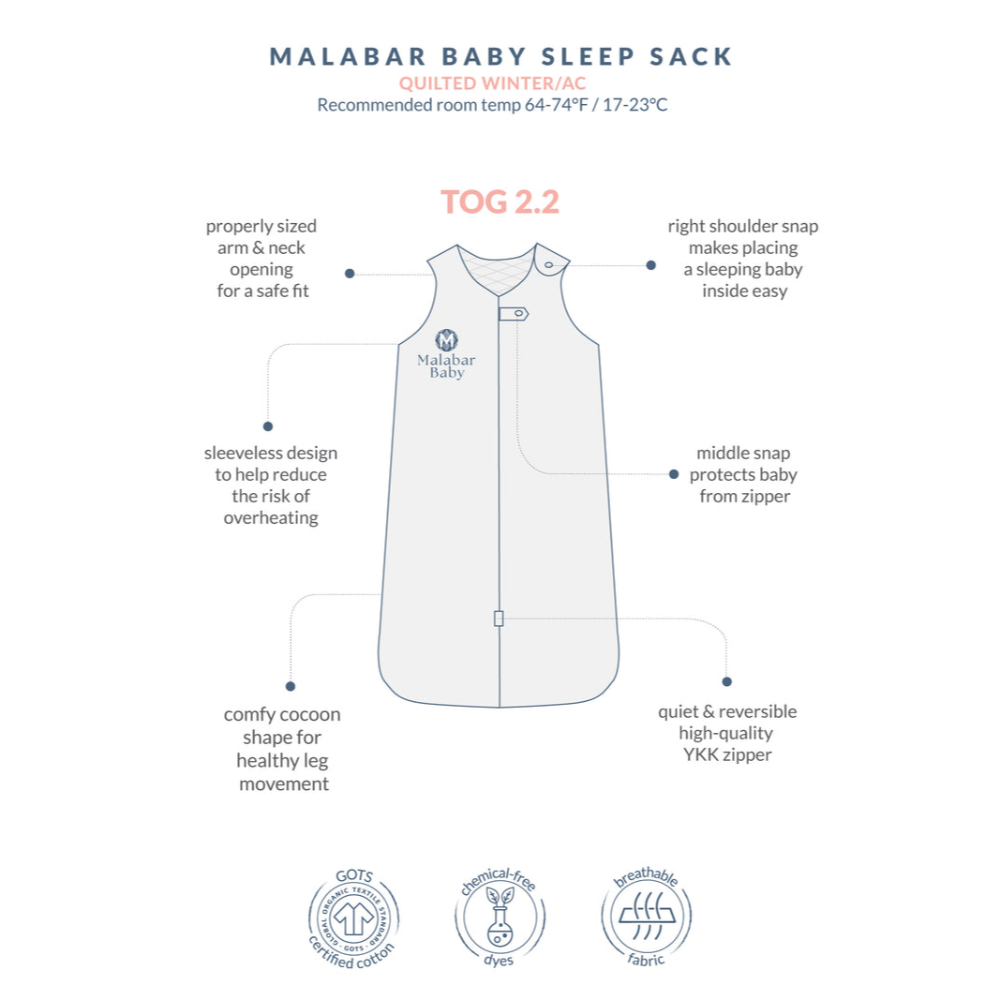 Malabar Baby Fort Blue Wearable Baby Sleep Sack - 2.2 TOG