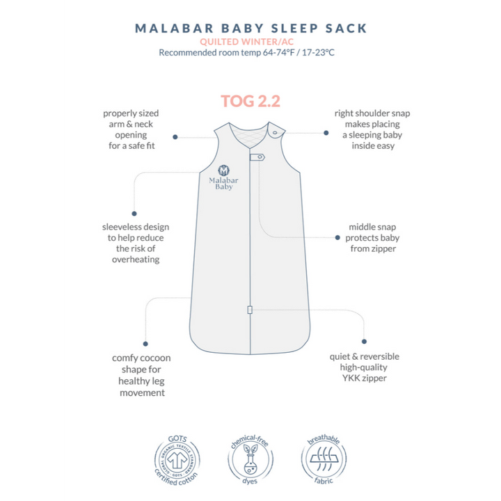 Malabar Baby Fort Blue Wearable Baby Sleep Sack - 2.2 TOG