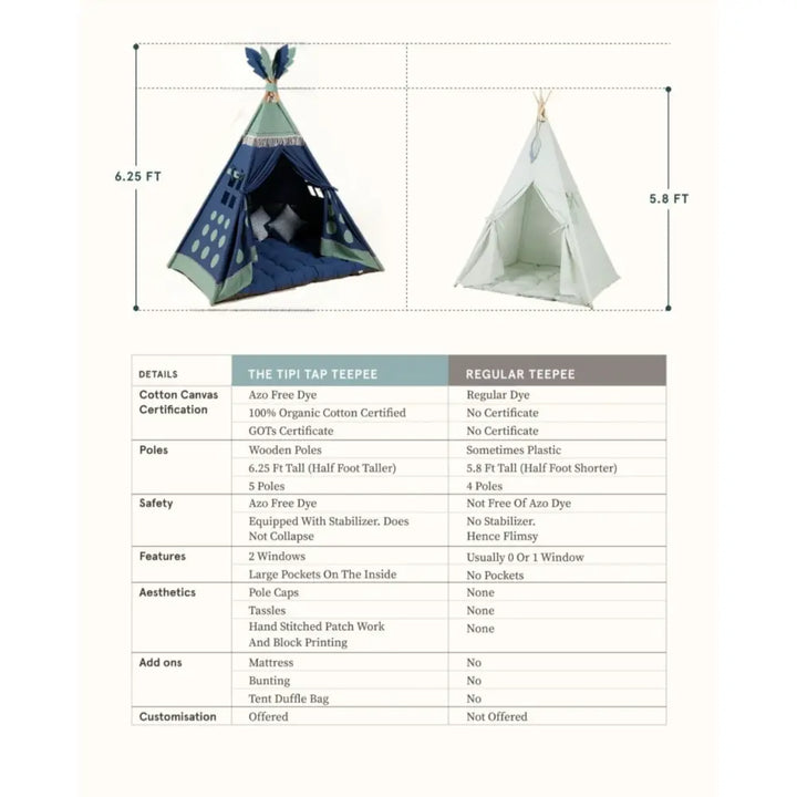 The Tipi Tap Enchanted Series - Turtle Tide