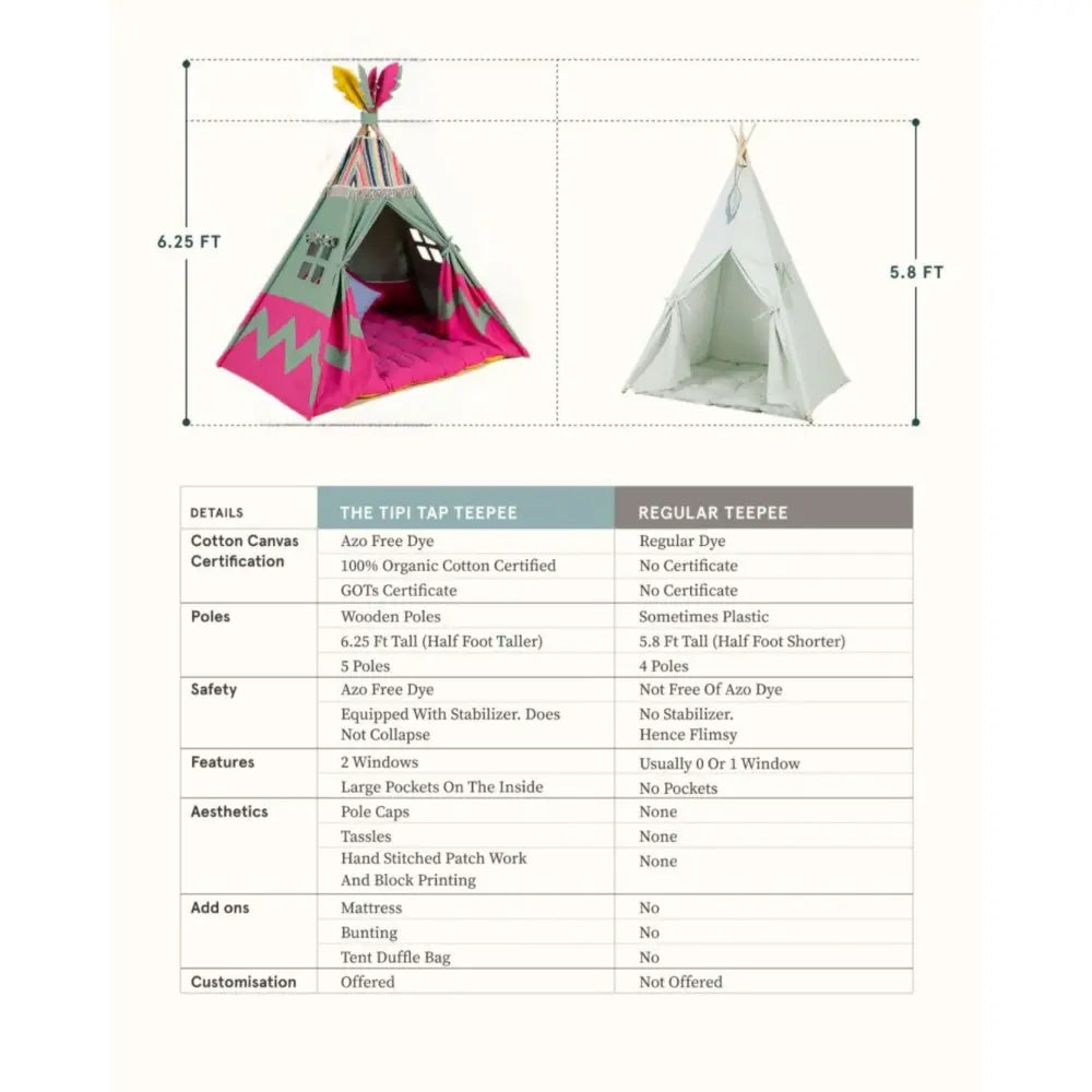 The Tipi Tap Enchanted Series - Unicorn&