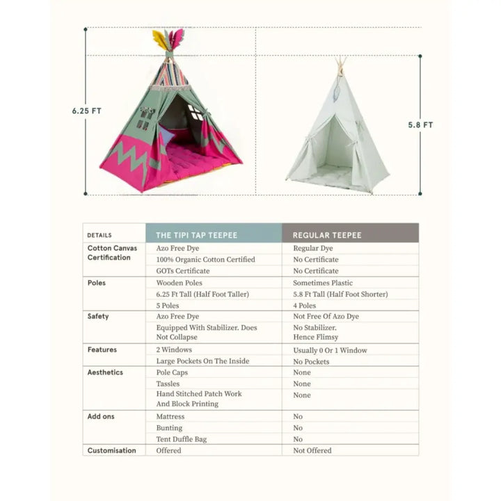 The Tipi Tap Enchanted Series - Unicorn&