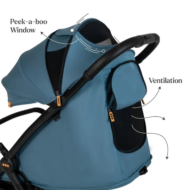 Loopie Organiser Bag - Blue Jade