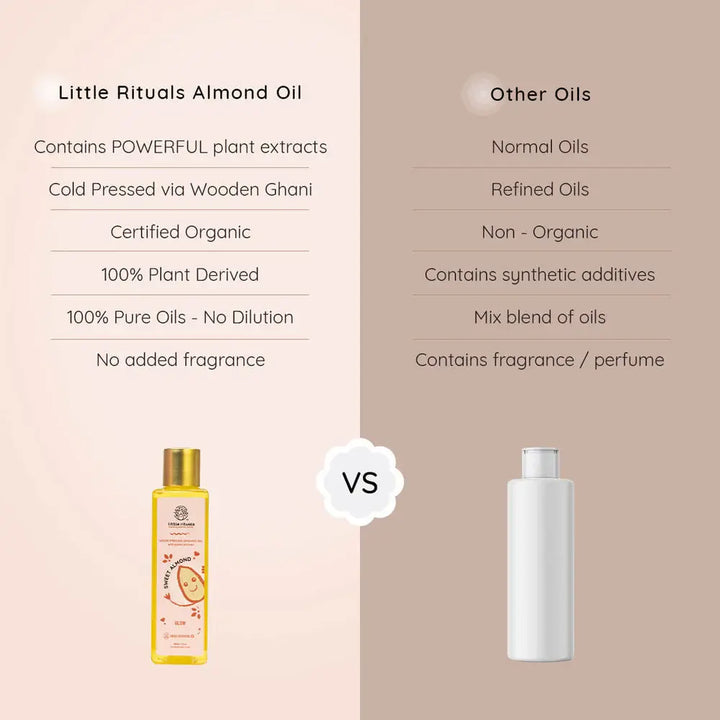 100ml