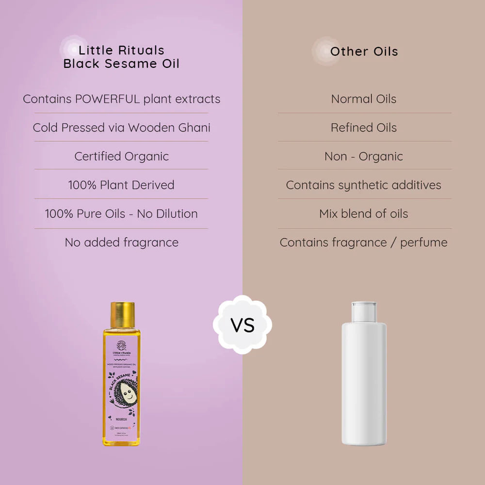 200 ml