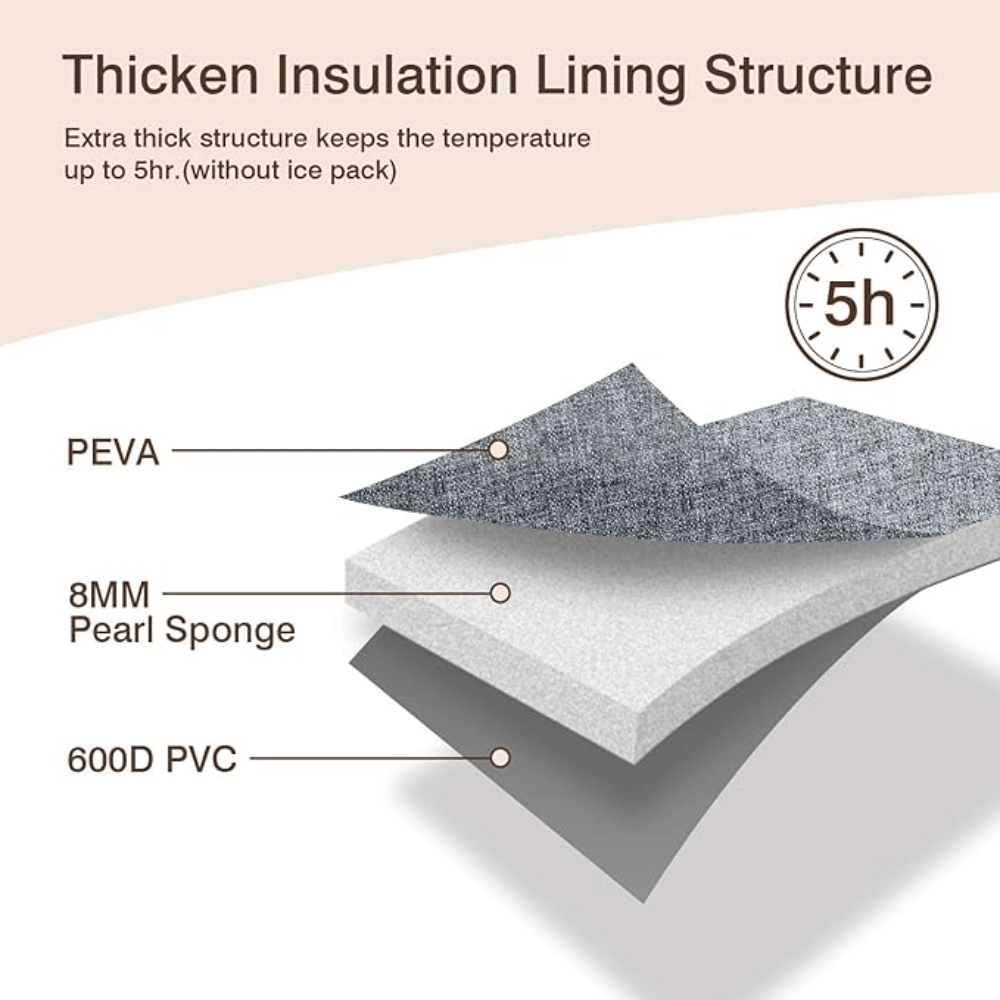 Momcozy Multi-Function Breast Milk Cooler Bag – Grey