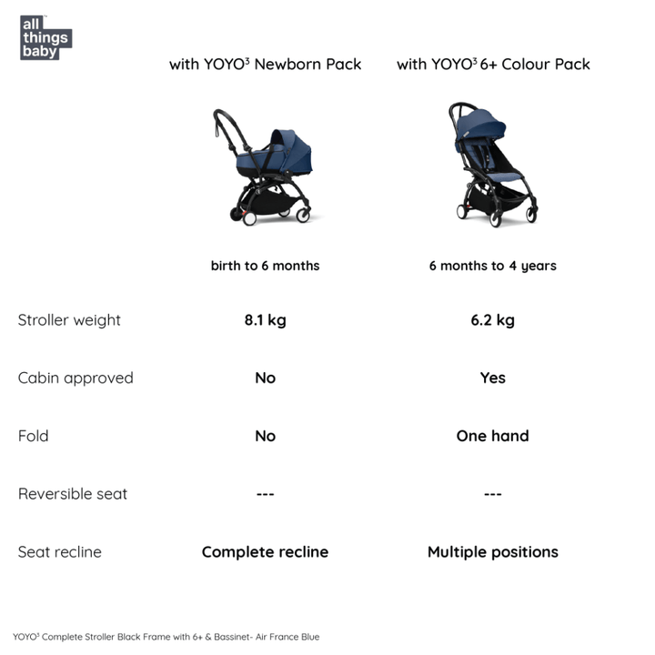 #color_Air-France-Blue