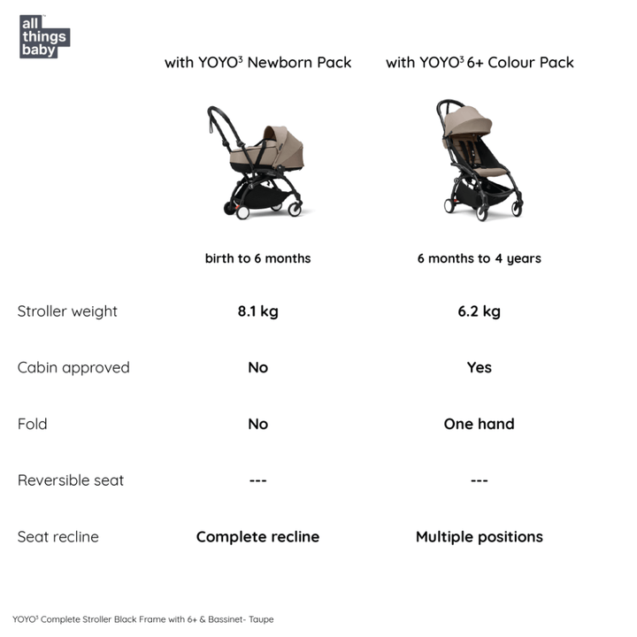 #color_Taupe