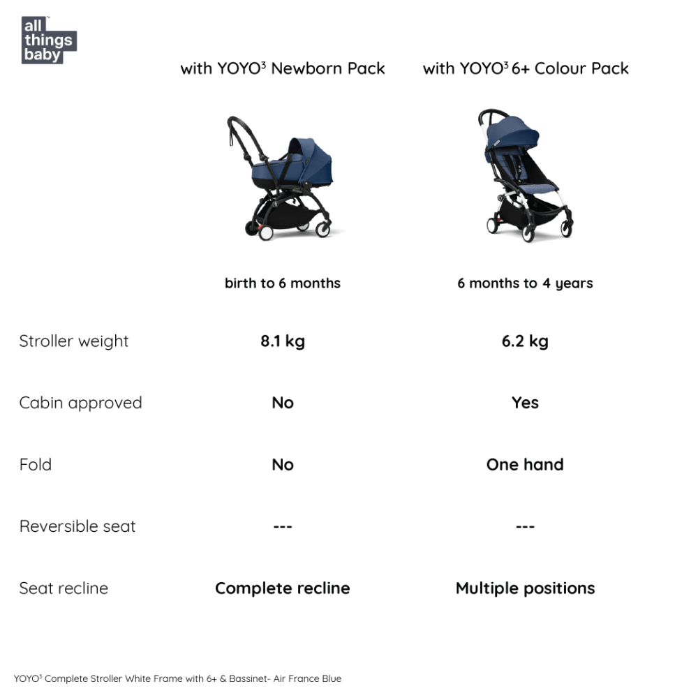 #color_Air-France-Blue