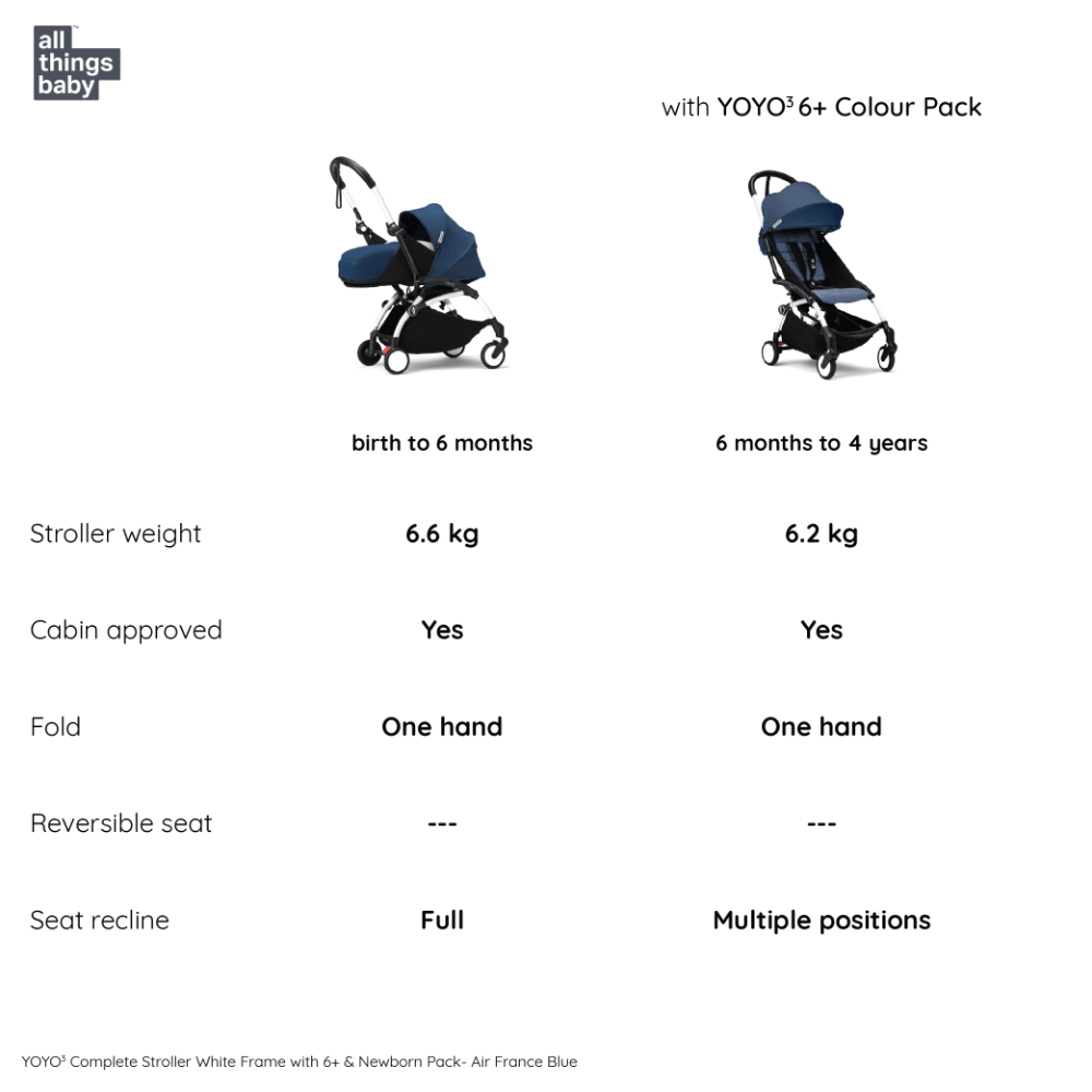 #color_Air-France-Blue