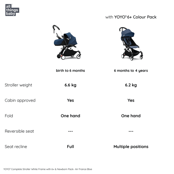 #color_Air-France-Blue