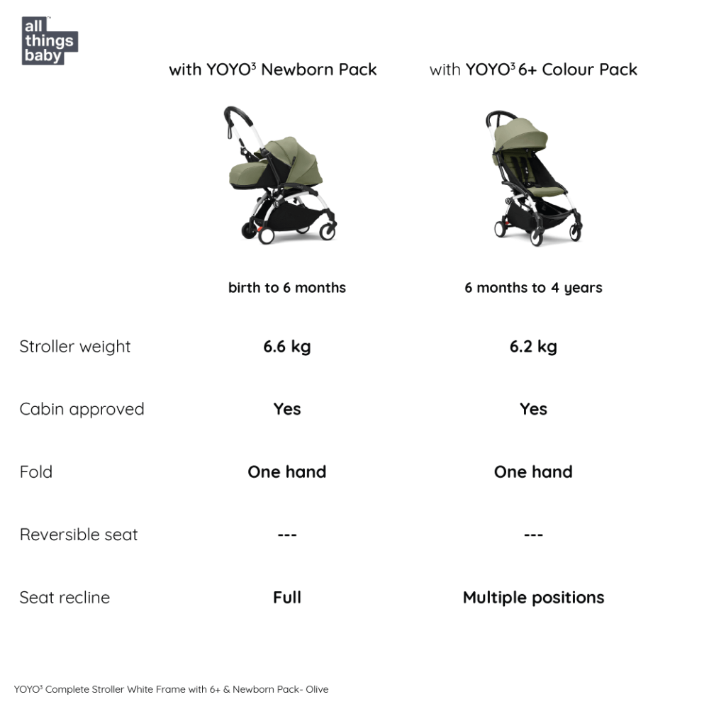 #color_Olive