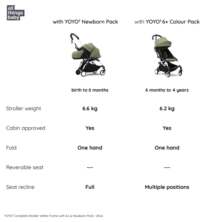 #color_Olive