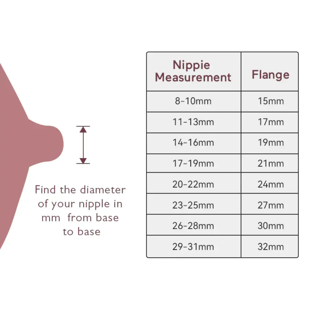 Momcozy Breast Pump S9  Double - Pink