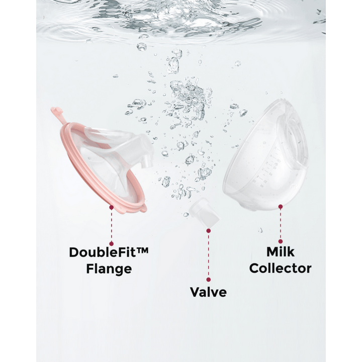 Momcozy Breast Pump Pro - Red