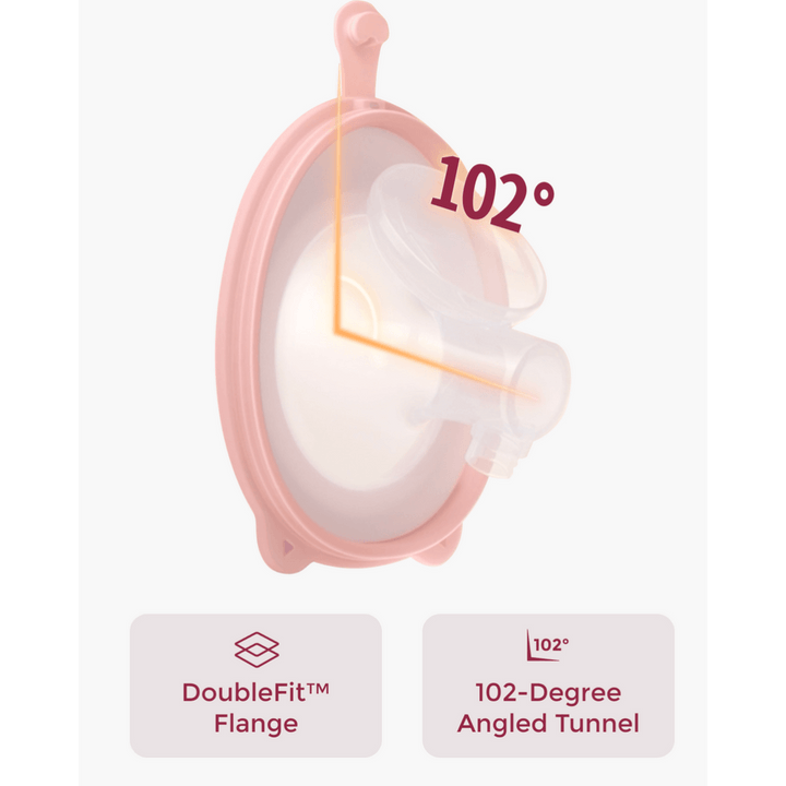 Momcozy Breast Pump Pro - Red