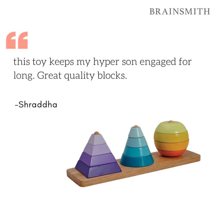 Brainsmith 3D Shape Builder