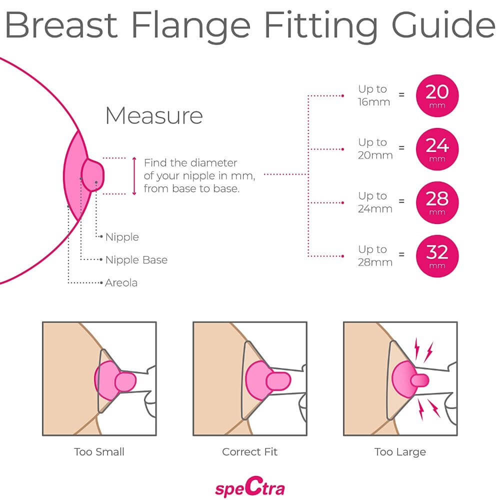 Spectra Wide Neck Breast Flange for S1, S2 Breast Pumps