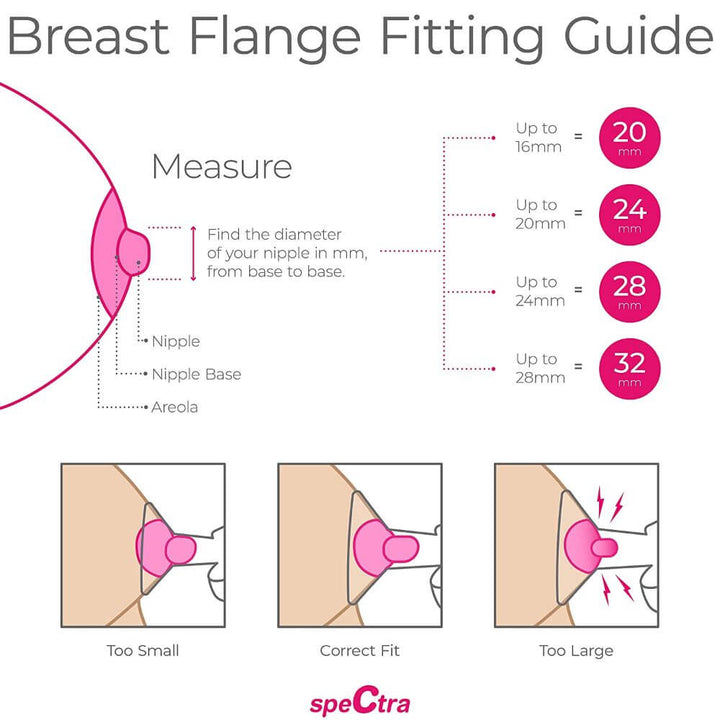 Spectra Wide Neck Breast Flange for S1, S2 Breast Pumps