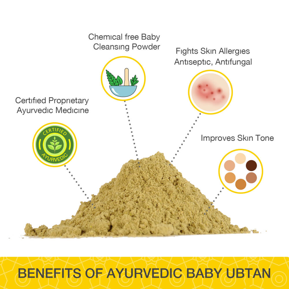 Omved Therapies Shishu Baby Ubtan