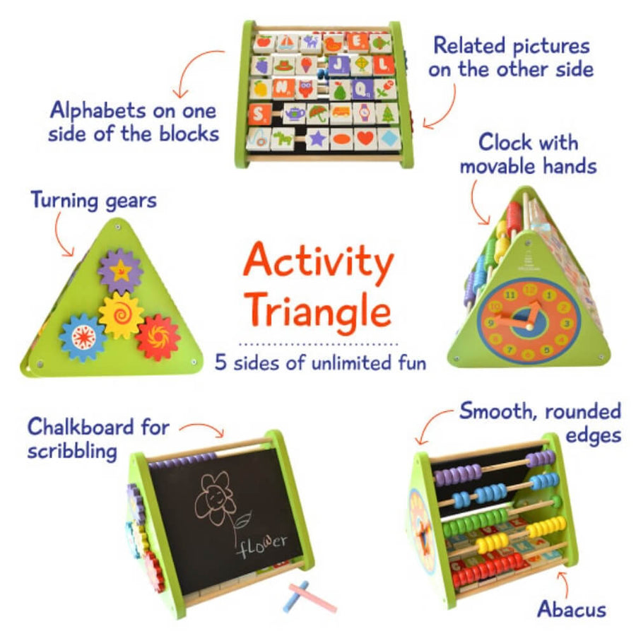 Activity Triangle – AllThingsBaby.com