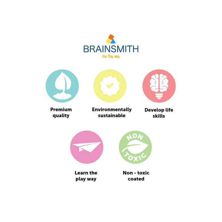 Brainsmith Square Tone Drum