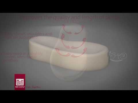 Cocoonababy® White (with sheet) - Cotton flower®